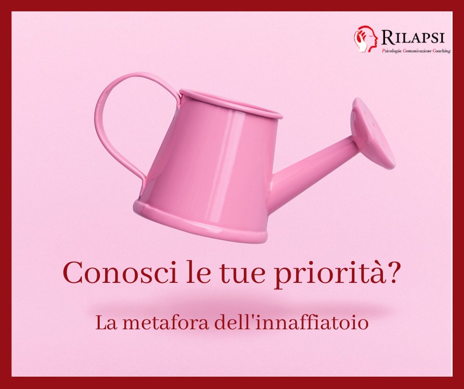 Priorità - Rilapsi